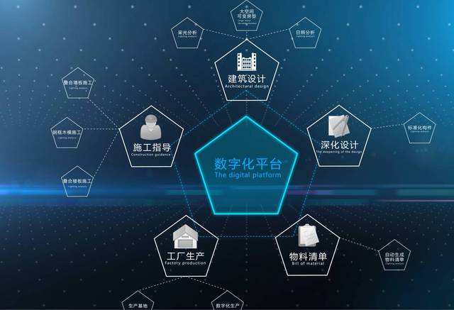 數(shù)據(jù)實時處理與數(shù)據(jù)分析治理——億信華辰的數(shù)據(jù)處理服務(wù)