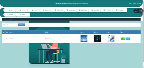 精品Node.js實(shí)現(xiàn)的微信小程序 圖書館選座預(yù)約與學(xué)習(xí)排名系統(tǒng)簽到設(shè)計(jì)——以上海為例的軟件設(shè)計(jì)解讀